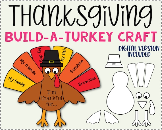 Thanksgiving Turkey Craft  What I Am Thankful for Activity