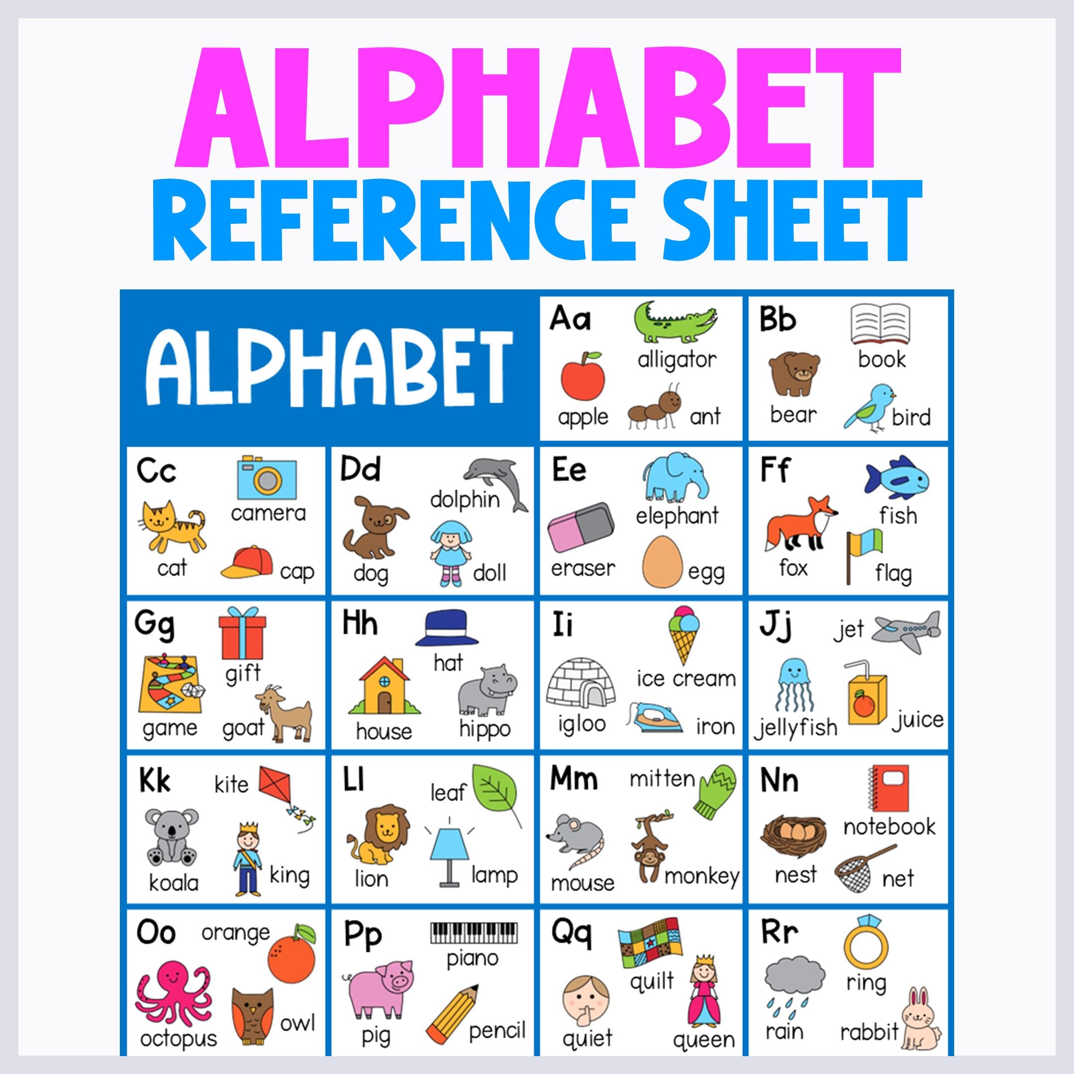 Alphabet Reference Sheet | Alphabet Cheat Sheet Poster | Alphabet
