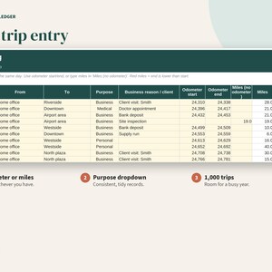 Mileage Log Spreadsheet, Vehicle Trip Tracker for Business & Personal Use, Google Sheets, Excel, Printable PDF image 4