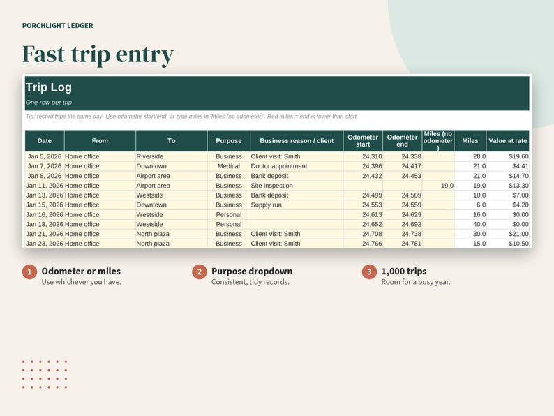 Mileage Log Spreadsheet, Vehicle Trip Tracker for Business & Personal Use, Google Sheets, Excel, Printable PDF image 4