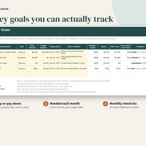 Jahresbudget- und Finanzzielplaner 2027, Jahresrückblick-Tabelle, Google Sheets, Excel, PDF Bild 3