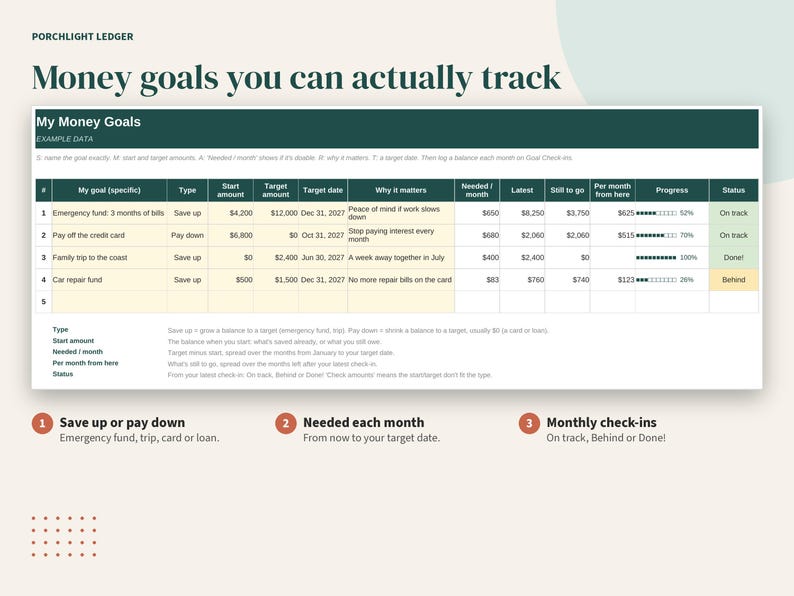 Jahresbudget- und Finanzzielplaner 2027, Jahresrückblick-Tabelle, Google Sheets, Excel, PDF Bild 3