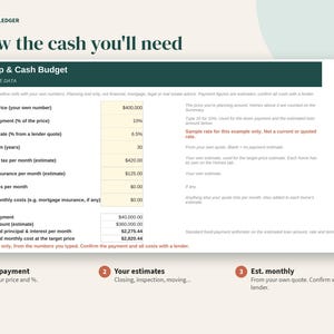 May include: A digital spreadsheet titled Porchlight Ledger: Know the cash you'll need. It features a Setup & Cash Budget table with rows for target price, down payment, interest rate, loan term, and monthly costs, with yellow input cells.