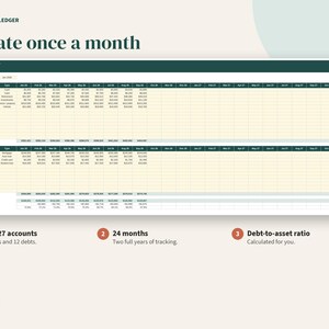 Net Worth Tracker Spreadsheet, Monthly Assets and Debts Dashboard, Google Sheets, Excel, Printable PDF image 4