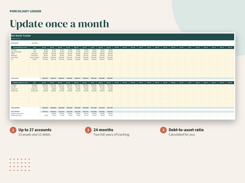 Net Worth Tracker Spreadsheet, Monthly Assets and Debts Dashboard, Google Sheets, Excel, Printable PDF image 4
