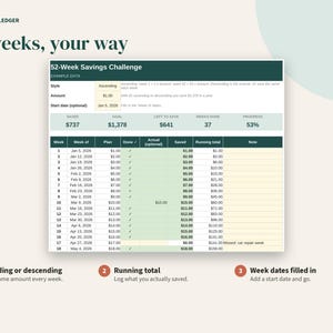 Rastreador de ahorros con 100 sobres, reto de 52 semanas sin gastos, Google Sheets, Excel, PDF imprimible imagen 3