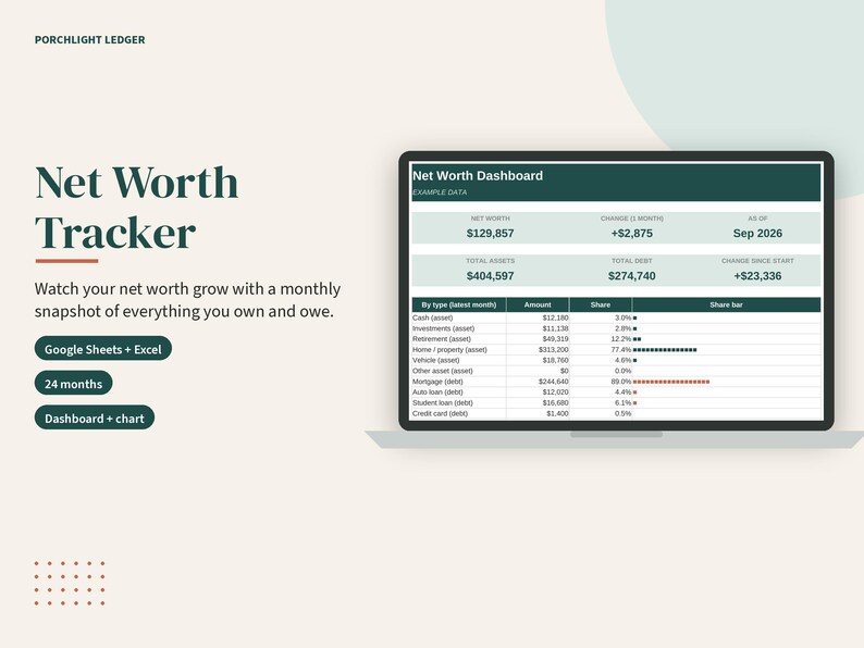 Net Worth Tracker Spreadsheet, Monthly Assets and Debts Dashboard, Google Sheets, Excel, Printable PDF image 2