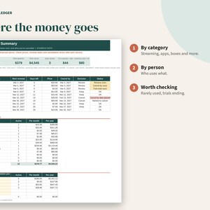 K&ouml;nnte beinhalten: Eine digitale Abonnement-Tracking-Vorlage mit dem Titel Porchlight Ledger: Where the money goes. Sie enth&auml;lt eine Zusammenfassung der Abonnements, eine Liste anstehender Verl&auml;ngerungen sowie Aufschl&uuml;sselungen nach Kategorie und Person.