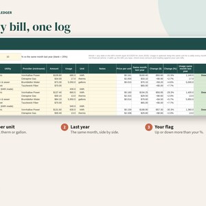 以下が含まれることがあります： Porchlight Ledgerの光熱費ログスプレッドシートテンプレート。月、光熱費の種類、プロバイダー、金額、使用量、単位、メモ、単価、前年、変動、ステータスの各列があります。単価、前年、フラグに関する番号付きセクションが含まれています。