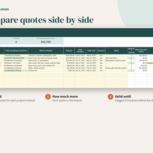 May include: A digital spreadsheet titled Porchlight Ledger showing a table to compare quotes side by side. The table includes columns for project, company, inclusions, amount, dates, and ranking. Three numbered points below explain ranking, cost differences, and expiration dates.