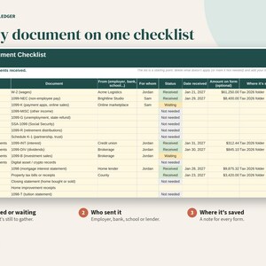 Puede incluir: Una hoja de c&aacute;lculo digital de lista de verificaci&oacute;n de documentos fiscales titulada Porchlight Ledger. La tabla incluye columnas para categor&iacute;a, documento, fuente, destinatario, estado, fecha de recepci&oacute;n, monto y ubicaci&oacute;n.