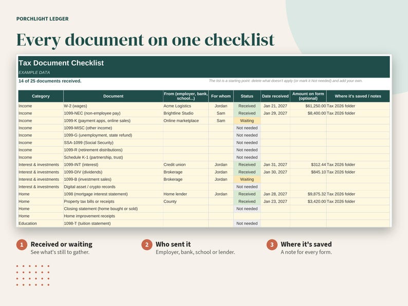 Puede incluir: Una hoja de c&aacute;lculo digital de lista de verificaci&oacute;n de documentos fiscales titulada Porchlight Ledger. La tabla incluye columnas para categor&iacute;a, documento, fuente, destinatario, estado, fecha de recepci&oacute;n, monto y ubicaci&oacute;n.