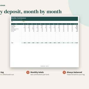 Sinking Funds Tracker Spreadsheet, Savings Goal Planner, Google Sheets, Excel, Printable PDF image 4