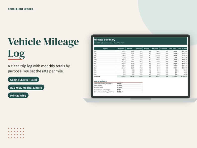 Mileage Log Spreadsheet, Vehicle Trip Tracker for Business & Personal Use, Google Sheets, Excel, Printable PDF image 2