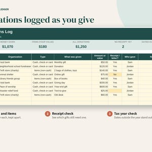 Puede incluir: Una hoja de c&aacute;lculo digital de registro de donaciones titulada Porchlight Ledger con columnas para fecha, organizaci&oacute;n, tipo, descripci&oacute;n, valor, recibo, donante y notas. La tabla incluye datos de ejemplo y totales resumidos.