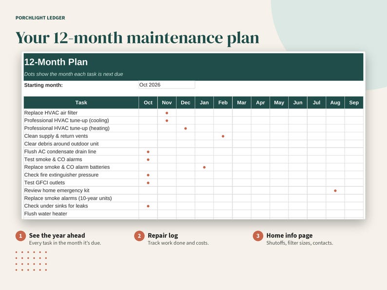 Home Maintenance Schedule Spreadsheet, Seasonal Checklist and Repair Log, Google Sheets, Excel, Printable PDF image 4