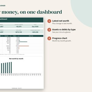 Net Worth Tracker Spreadsheet, Monthly Assets and Debts Dashboard, Google Sheets, Excel, Printable PDF image 3