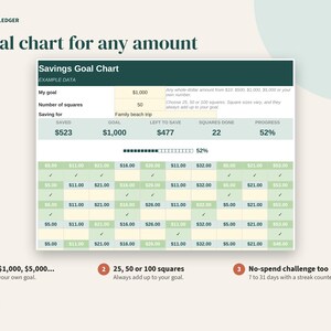 Rastreador de ahorros con 100 sobres, reto de 52 semanas sin gastos, Google Sheets, Excel, PDF imprimible imagen 4