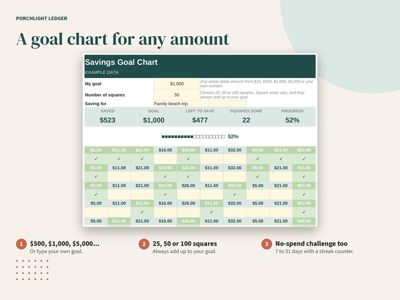 Rastreador de ahorros con 100 sobres, reto de 52 semanas sin gastos, Google Sheets, Excel, PDF imprimible imagen 4