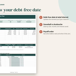 Budget Spreadsheet Bundle, Debt Payoff, Sinking Funds, Mortgage, Net Worth & Bill Trackers, Google Sheets, Excel image 3