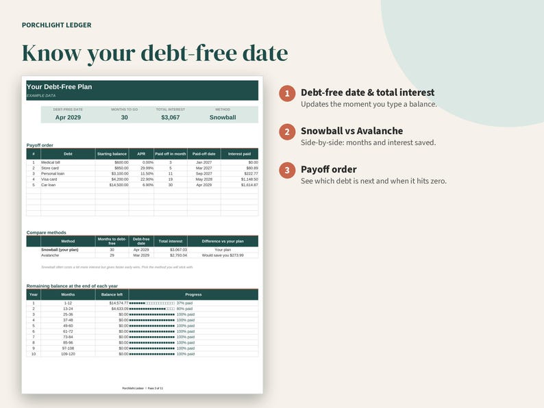 Budget Spreadsheet Bundle, Debt Payoff, Sinking Funds, Mortgage, Net Worth & Bill Trackers, Google Sheets, Excel image 3