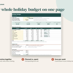 K&ouml;nnte beinhalten: Eine digitale Urlaubsbudget-Tabellenvorlage mit dem Titel Porchlight Ledger. Das Dokument enth&auml;lt Abschnitte f&uuml;r die Urlaubsplanung, einschlie&szlig;lich geplanter und ausgegebener Betr&auml;ge sowie Kategorien f&uuml;r Geschenke, Essen und Reisen.