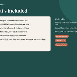 May include: A dark green digital information graphic titled Porchlight Ledger What's included. It lists features like a Debt Payoff Planner spreadsheet, sample data, payment methods, and printable PDFs, with compatibility notes for Excel and Google Sheets.