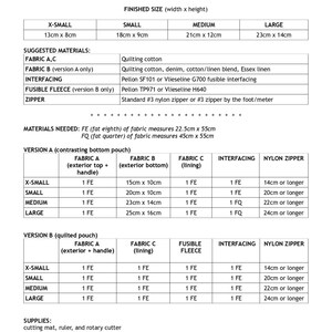 May include: A sewing pattern chart with instructions for making a quilted pouch or a contrasting bottom pouch. The chart includes measurements for different sizes of the pouch, including X-Small, Small, Medium, and Large. The chart also lists the materials needed for each size, including fabric, interfacing, and zipper.