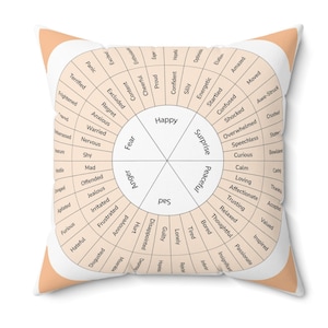 Almohada de rueda de sentimientos, almohada de salud mental, almohada de oficina de terapeuta, regalo de consejero escolar, decoración de terapeuta, regalo de terapeuta, amor propio