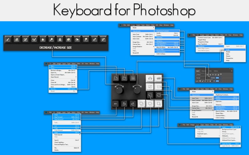 Mini Keyboard Keypad Controller for Photoshop image 2