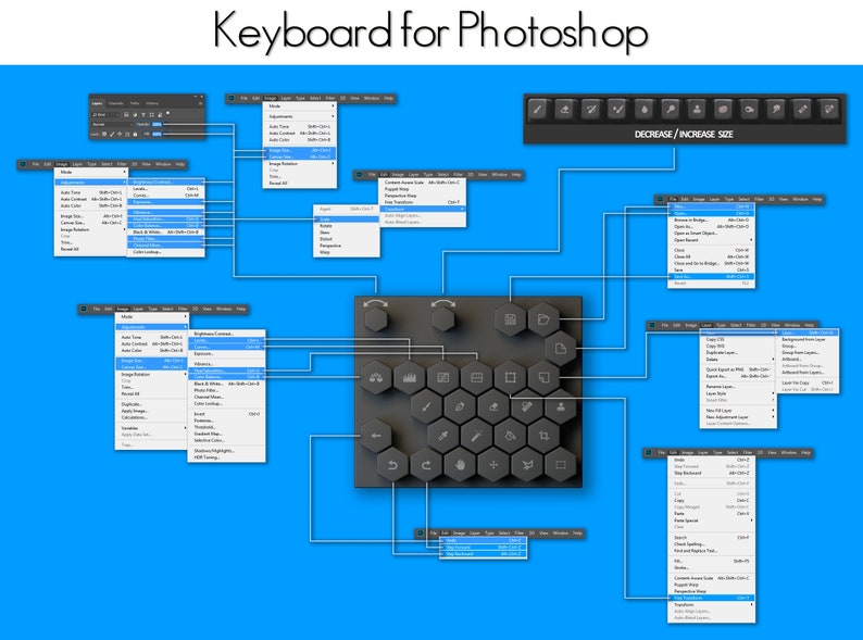 Creative Keyboard Honeycombs Keypad for Photoshop - Etsy