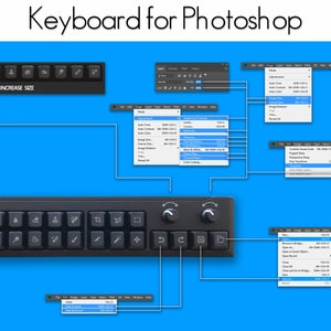 Keyboard Keypad DIY for Photoshop imagem 2