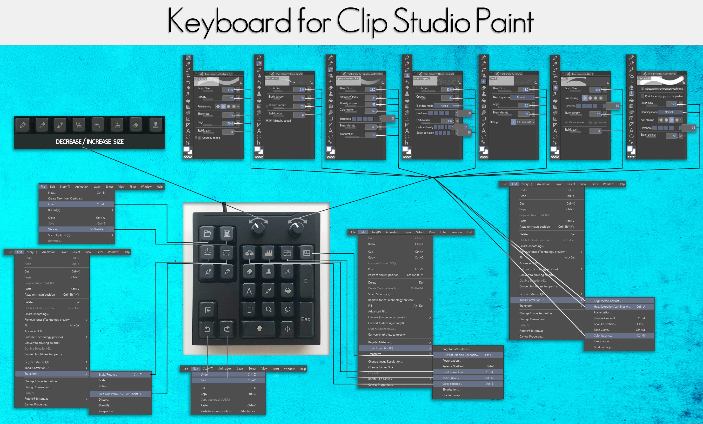 editorial Grabar corto clip studio paint zoom shortcut Descuidado Hacia