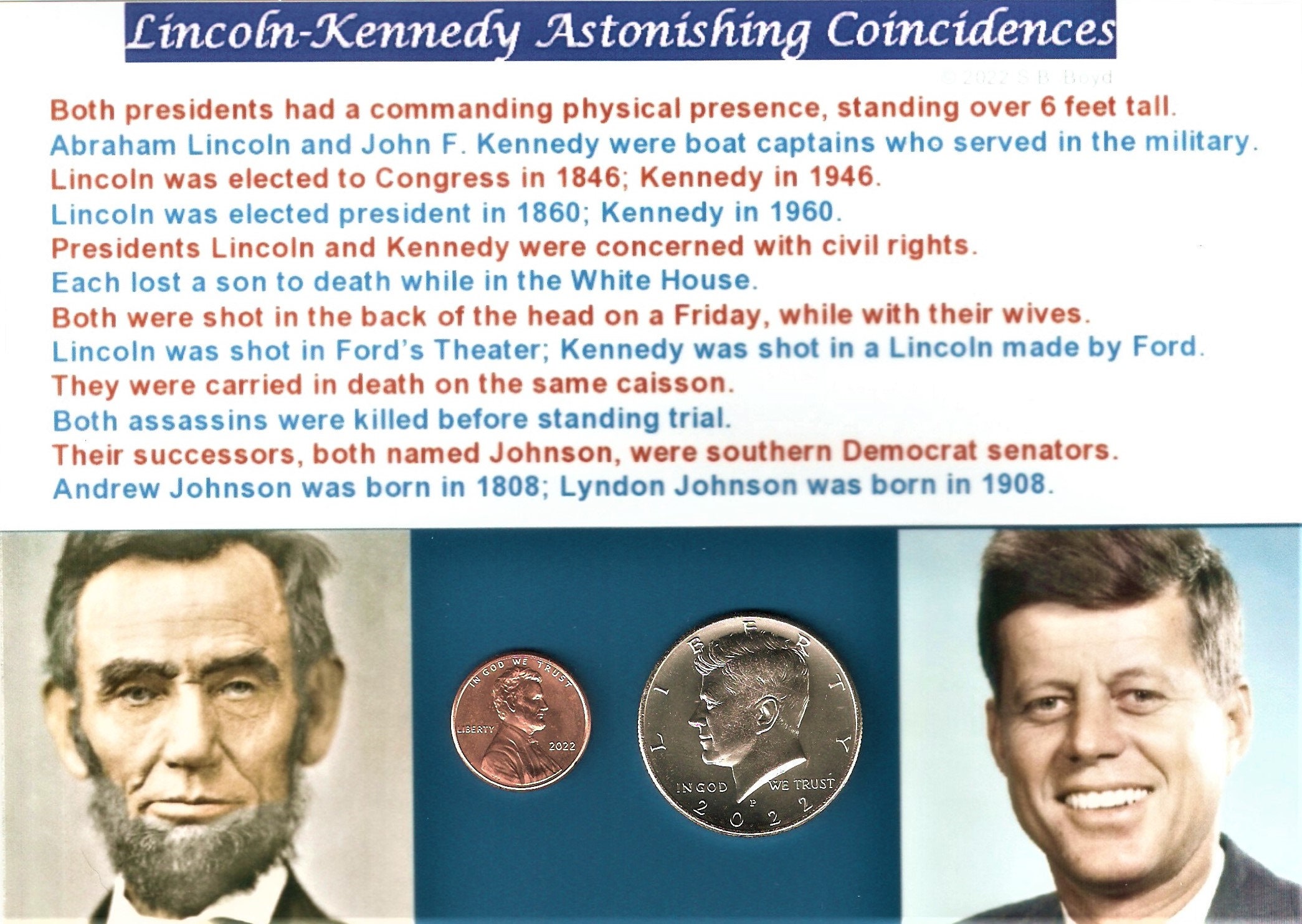 Abraham Lincolnjohn F. Kennedy ASTONISHING COINCIDENCES With Etsy