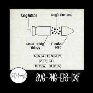 Anatomy of A Pew Pew SVG PNG EpS DxF *Digital Download*