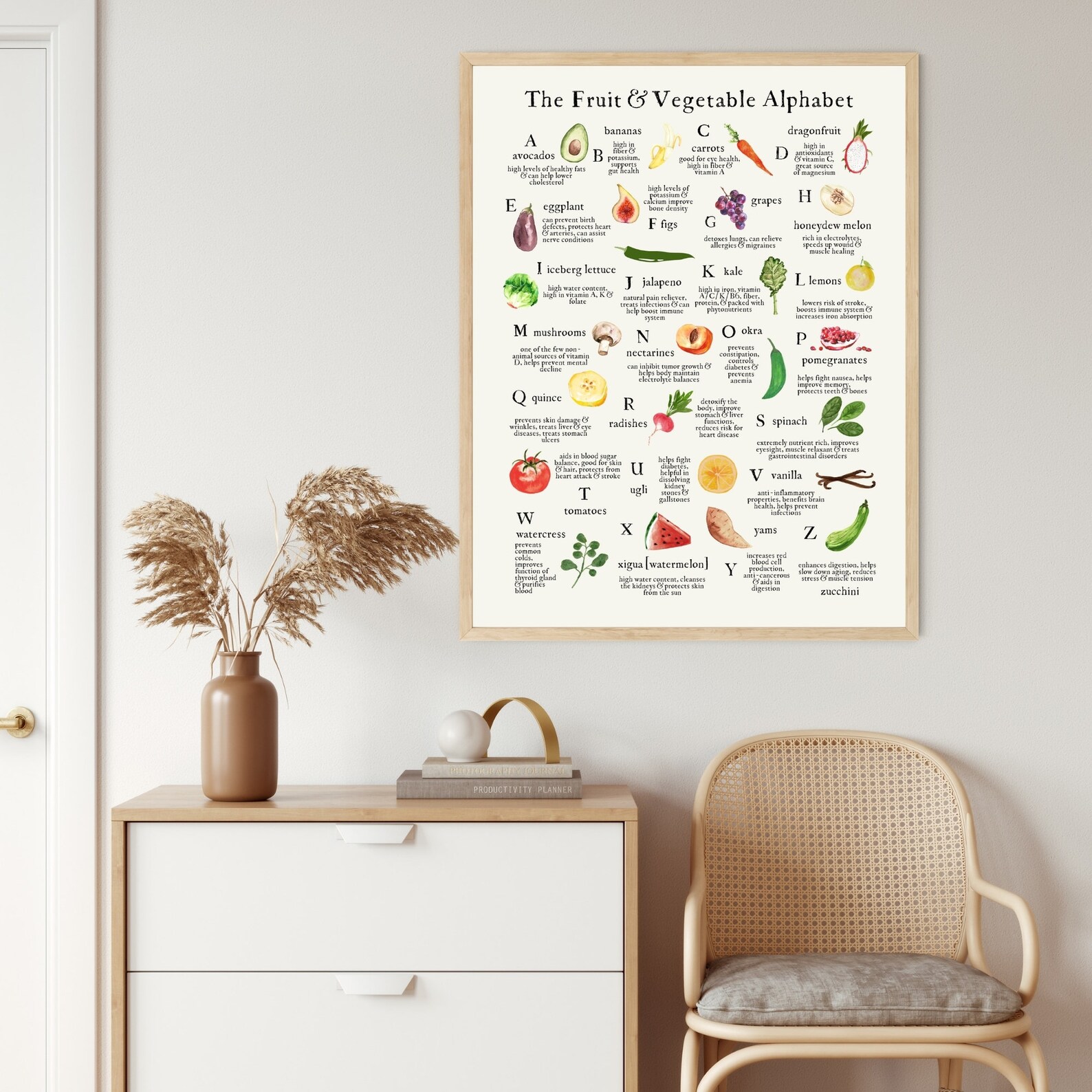 Fruit & Vegetable Alphabet Print | Produce/fruit Vegetable Abc's Poster ...