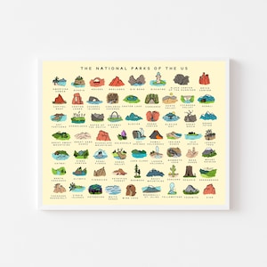 Los parques nacionales de los EE. UU. / Parques nacionales de los Estados Unidos Descarga digital Arte mural imprimible / Lista de deseos de viajes a los EE. UU. / Arte para amantes de la naturaleza