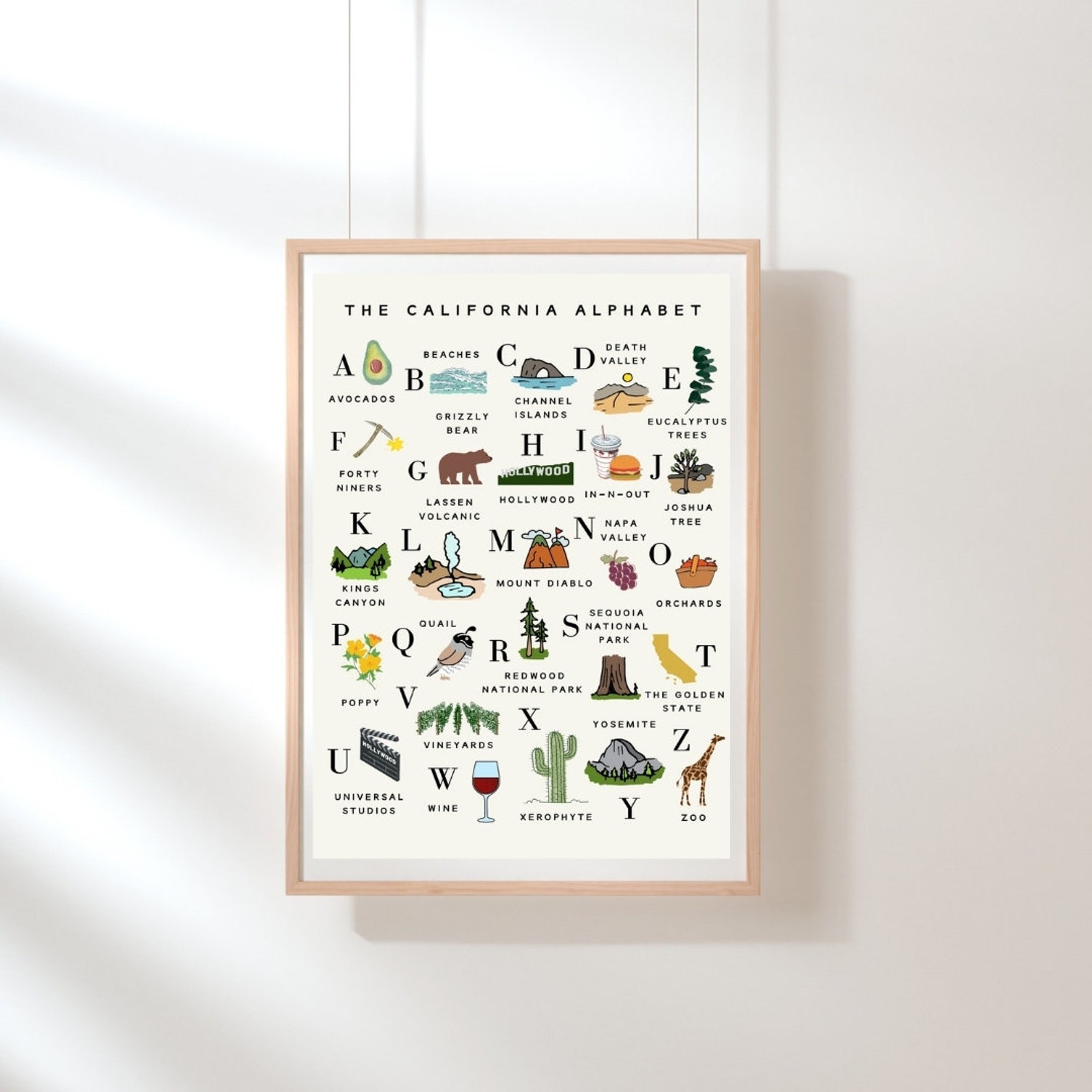 The California Alphabet | State of California Abc's | Digital Download ...
