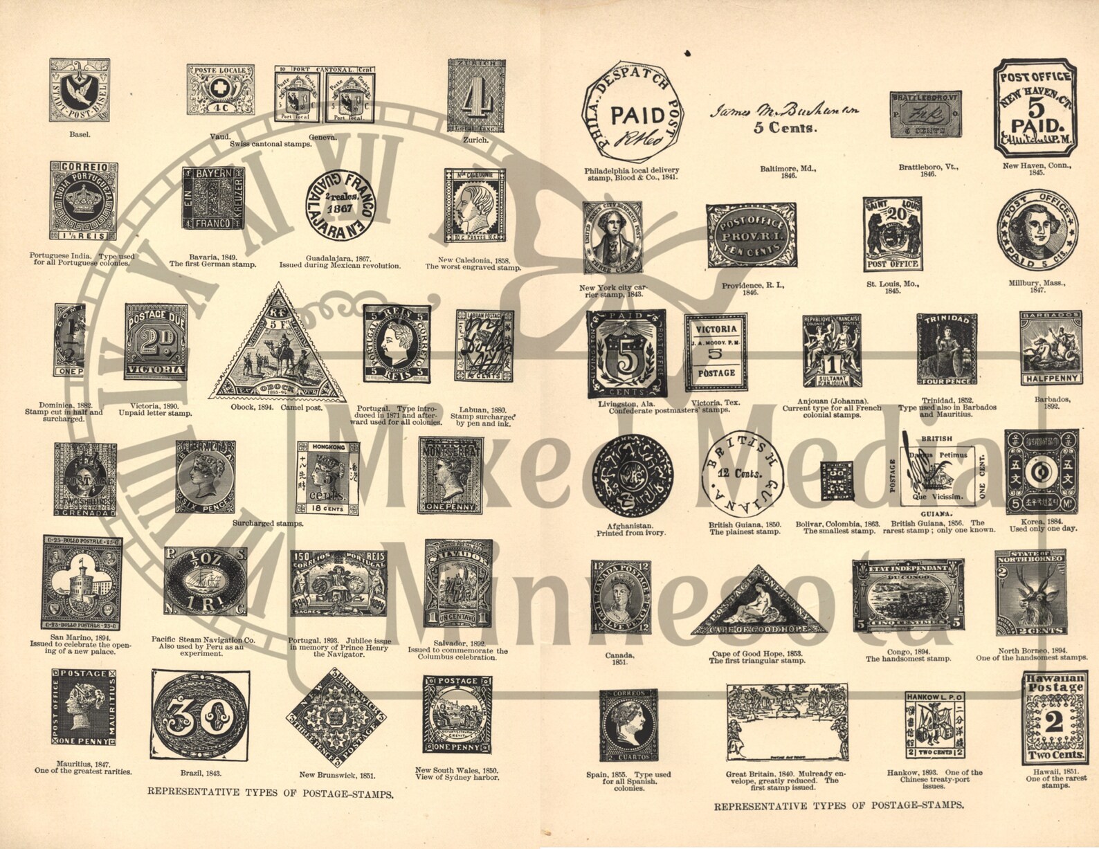 Representative Types of Postagestamps for Collage Junk Etsy