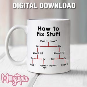 Op de afbeelding: Witte keramische mok met de tekst "How To Fix Stuff" en een stroomdiagram. Het diagram biedt een humoristische gids voor het repareren van dingen. De mok heeft ook de tekst "DIGITAL DOWNLOAD" en het Mogtopia-logo.