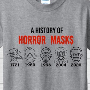 Halloween 2020 Una historia de máscaras de terror - svg, png imagen 2