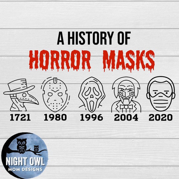 Halloween 2020 A History of Horror Masks - svg, png