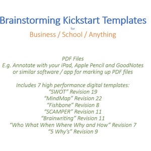 Könnte beinhalten: Ein digitaler Download von Brainstorming-Vorlagen für Unternehmen, Schulen oder jeden anderen Zweck. Die Vorlagen umfassen "SWOT", "MindMap", "Fishbone", "SCAMPER", "Brainwriting", "Wer Was Wann Wo Warum und Wie" und "5 Warum".