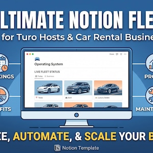 Pode incluir: Um modelo digital Notion intitulado The Ultimate Notion Fleet OS para anfitriões Turo e empresas de aluguer de automóveis. O ecrã mostra um painel de estado da frota com imagens de carros e ícones para reservas e lucros.