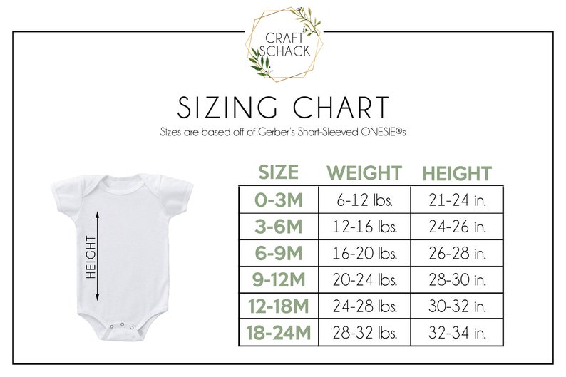 Of Course I/'m Cute You Have Seen My Mom Baby Bodysuit Custom Baby One-Piece Custom Genuine Gerber ONESIE\u00ae Custom Baby Jumpsuit