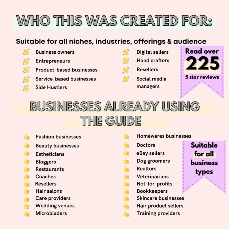 Email Marketing Sequence Templates & Guide I Email Templates Etsy
