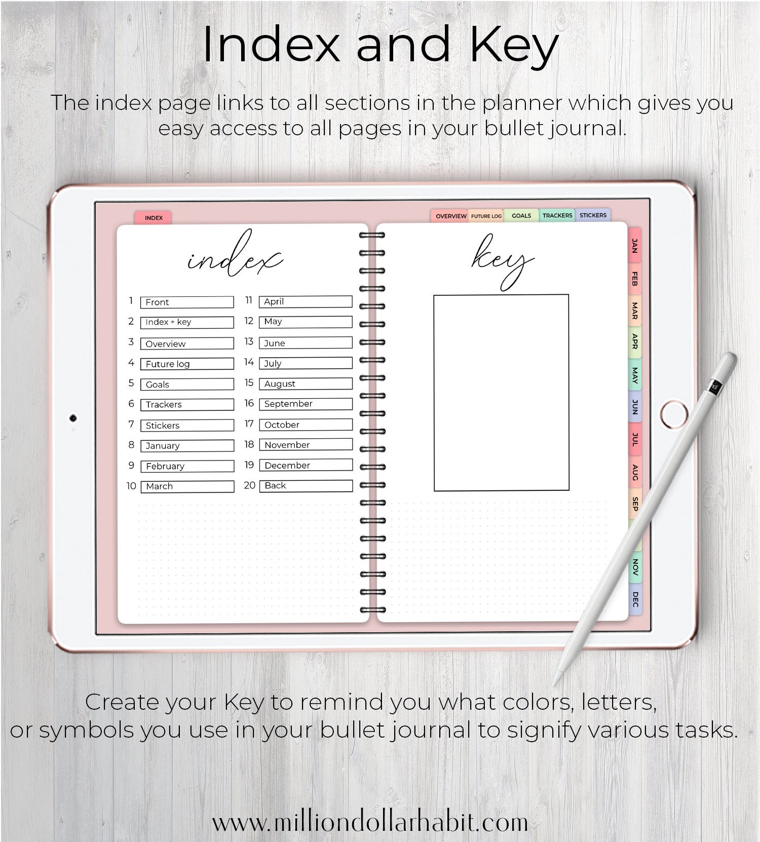 Digital Bullet Journal for Goodnotes and Notability Bullet Etsy