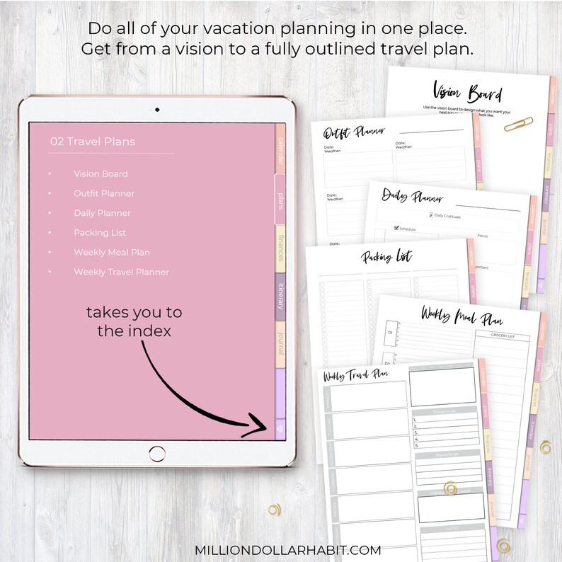 Digital Travel Planner Travel Journal Planner Trip Vacation Etsy