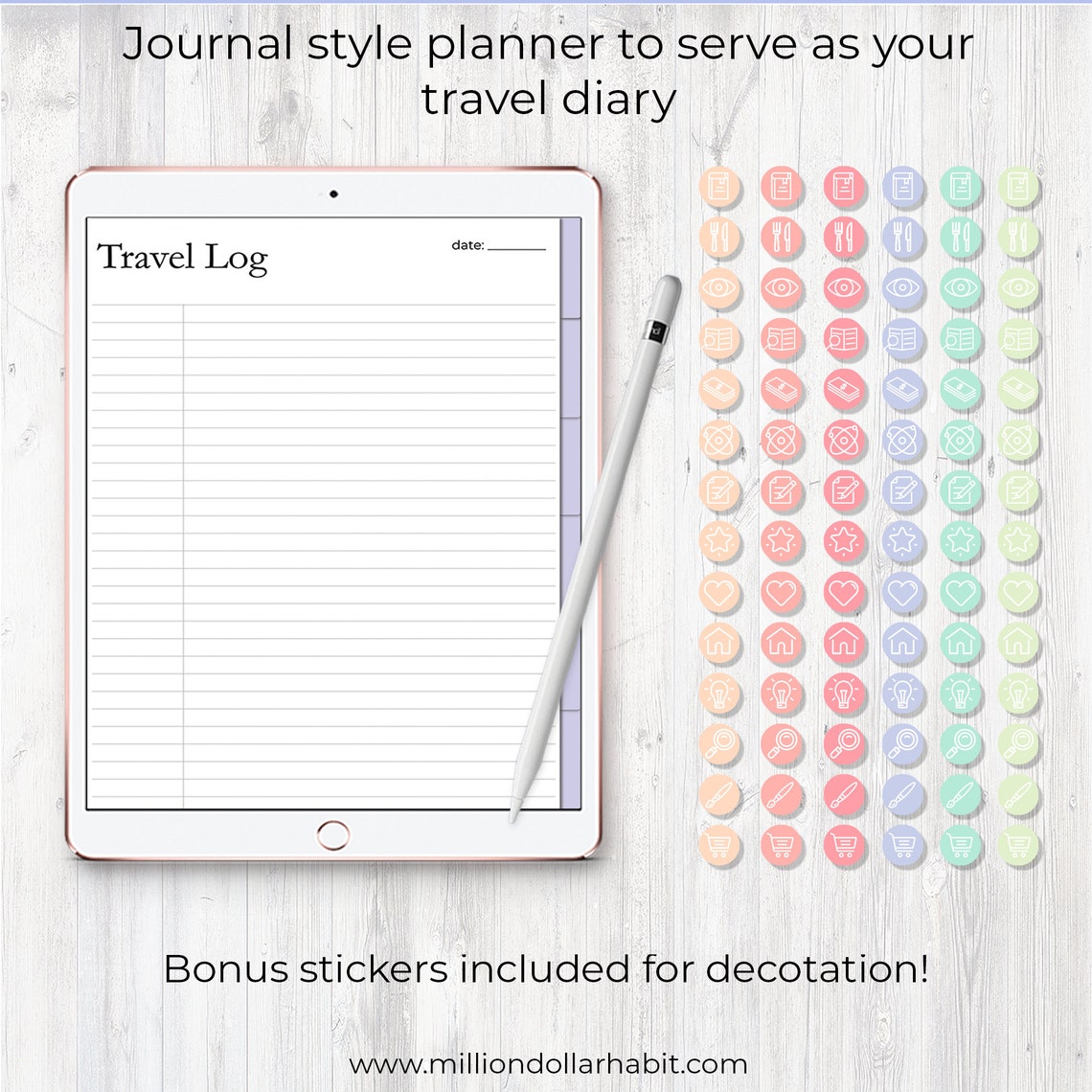 Digital Travel Journal Goodnotes Travel Planner Vacation Etsy