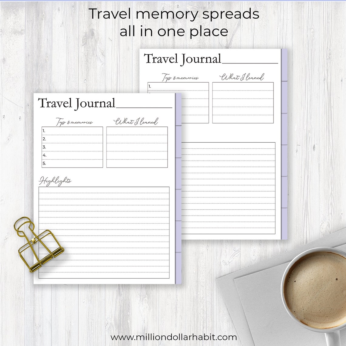 Digital Travel Journal Goodnotes Travel Planner Vacation | Etsy